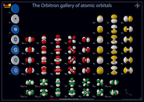 WebElements Periodic Table of the Elements | Artículos CIENCIA-TECNOLOGIA | Scoop.it