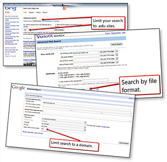 Keep Good Searches from Going Bad &mdash; The Digital Shift | Fran&ccedil;ois MAGNAN  Formateur Consultant | Scoop.it