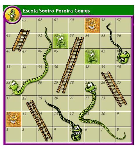 Jogo da Gl&oacute;ria sobre A Menina do Mar | A BRINCAR TAMB&Eacute;M SE APRENDE | Scoop.it