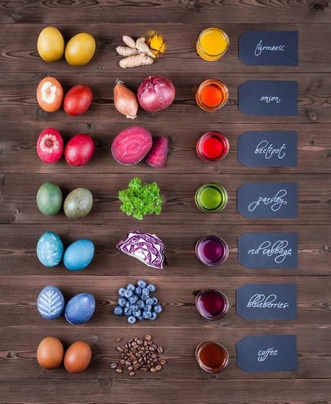 Come colorare le uova per Pasqua in modo naturale | Consumo Critico, Decrescita, Riuso e Riciclo Creativo | Scoop.it