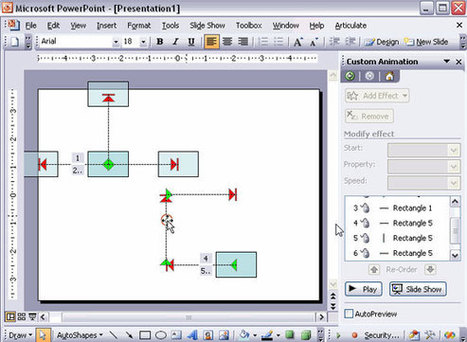 MotionPath Addin for PowerPoint | Digital Presentations in Education | Scoop.it