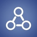 La recherche sociale Facebook, un futur relais de croissance pour le ecommerce ? | Community Management | Scoop.it