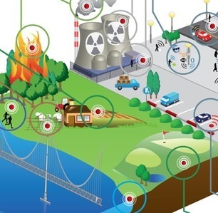 How The Internet of Things Will Create a Smart World | SmartData Collective | Smart Cities & The Internet of Things (IoT) | Scoop.it
