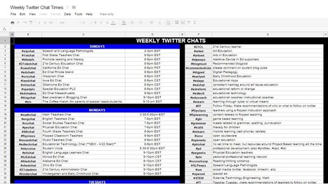 Weekly Twitter Chat Times - Google Drive | 21st Century Learning and Teaching | Scoop.it