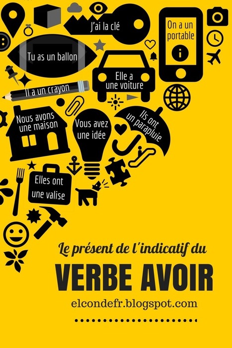 Le pr&eacute;sent de l'indicatif du verbe avoir | APOIO AO ESTUDO | Scoop.it