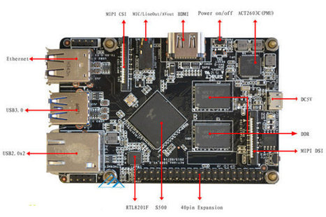 Lemon Pi Board is a $35 Raspberry Pi 2 Alternative Powered by Actions Semi S500 SoC (Crowdfunding) | Raspberry Pi | Scoop.it