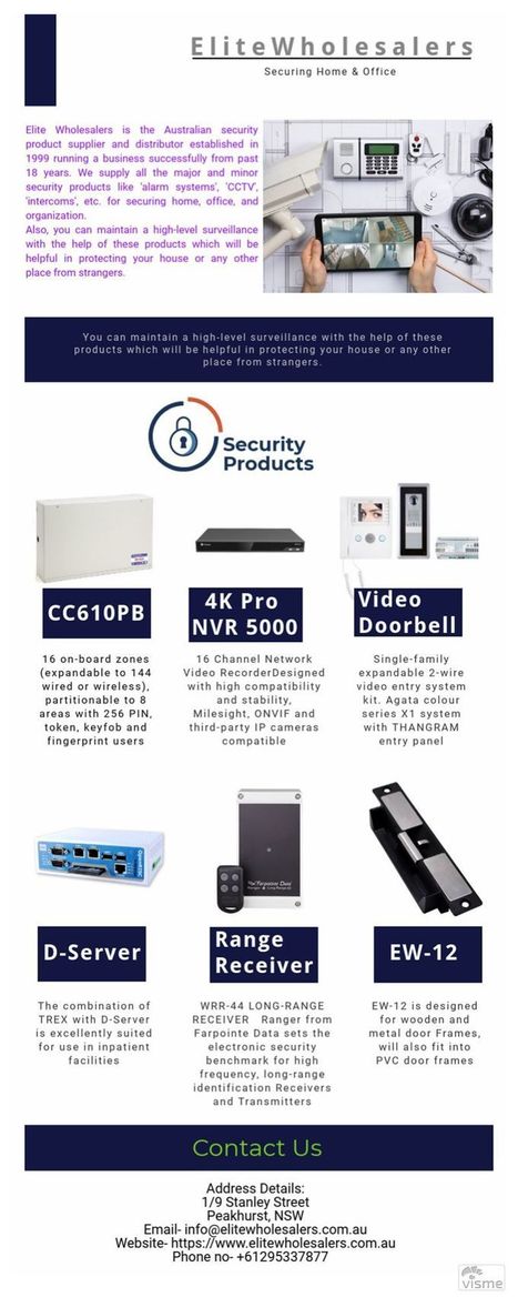 Elitewholesalers Bosch Security Elitewholesa