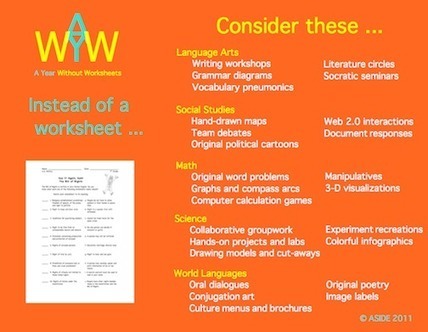 Innovation Design In Education - ASIDE: A Year Without Worksheets | Eclectic Technology | Scoop.it