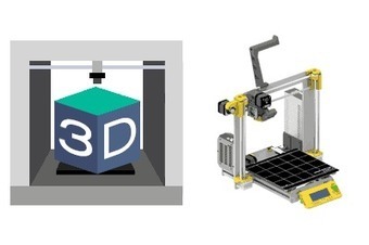 Partes de una impresora 3D FFF | tecno4 | Scoop.it
