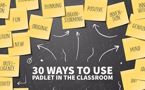 30 creative ways to use Padlet for teachers and students | Outils, logiciels et tutos : de la curiosité à l'indispensable | Scoop.it