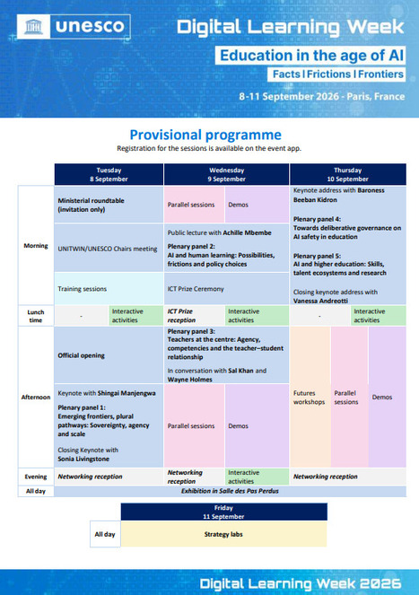 UNESCO Digital Learning Week 2026 - Sept. 8-11 - view the program here and register for online participation | iGeneration - Humane Use of Technology in an AI world (Pedagogy & Digital Innovation) | Scoop.it
