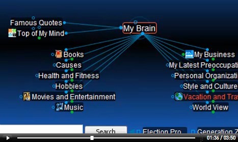 TheBrain - more than mindmapping | information analyst | Scoop.it