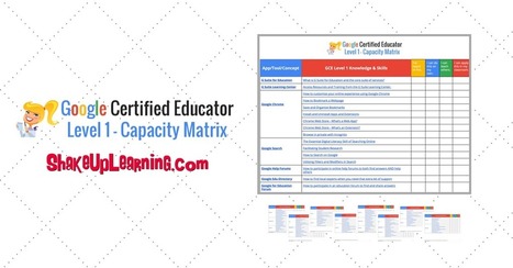 Free eBook from Kasey Bell re: Different types of Google Certifications explained | Education 2.0 & 3.0 | Scoop.it