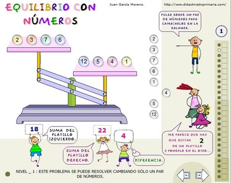 didactmaticprimaria: Manipulables_Virtuales_Matemáticas_I, II y III | Educación 2.0 | Scoop.it