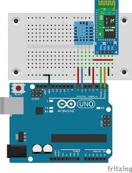 Proyecto Arduino-Android: Temperatura y Humedad | tecno4 | Scoop.it