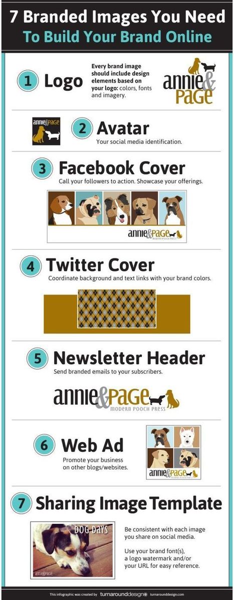 7 Branded Images You Need | Best Infographics | Public Relations & Social Marketing Insight | Scoop.it