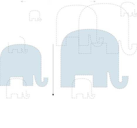 A Guide to the Republican Herd, A Divided Pack of Elephants | AP Government & Politics | Scoop.it