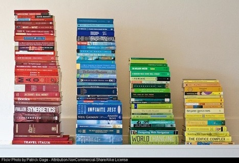Common Core: What Is A "Complex Text" Anyway? | Common Core State Standards SMUSD | Scoop.it