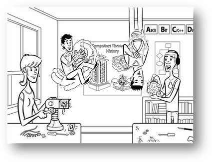 Pensamiento computacional ilustrado | Arduino ya! | Scoop.it