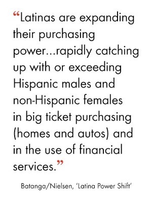 U.S. Hispanics - 8 Things All Marketers Should Know - IABlog | Multicultural Marketing | Scoop.it