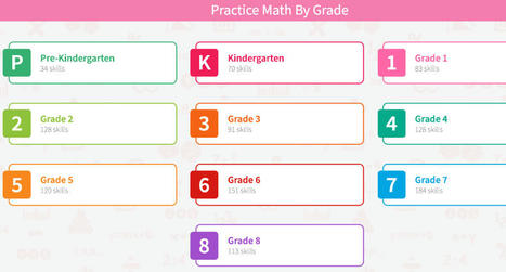 Practice Math Games by Grade and Skill via Educators' technology  | Education 2.0 & 3.0 | Scoop.it