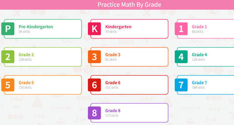 Practice Math Games by Grade and Skill - Free resource of educational web tools, 21st century skills, tips and tutorials | E-Learning - Digital Technology in Schools - Distance Learning - Distance Education | Scoop.it