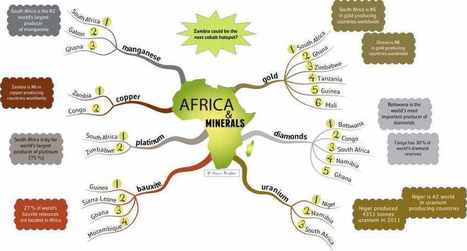 Africa's mineral wealth | Cartes mentales, cartes heuristiques | Scoop.it