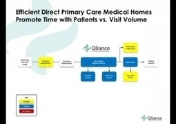Direct Primary Care: Technology Trends Supporting DPC and Requirements | healthcare technology | Scoop.it
