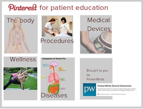 5 Ways Pinterest Can Be Used for Patient Education In Healthcare | Can Social Media Improve Health? | Scoop.it