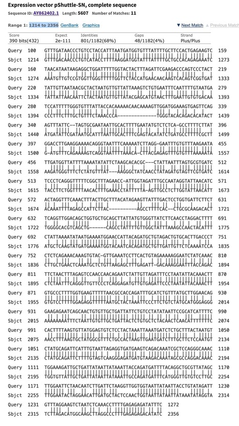 No, James Lyons-Weiler did not &ldquo;break the coronavirus code&rdquo; &ndash; Science-Based Medicine | H&eacute;sitations Vaccinales: Observatoire HESIVAXs | Scoop.it