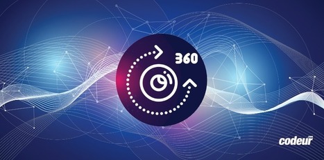 Comment la vidéo à 360 degrés peut booster votre marketing ? | Stratégie marketing | Scoop.it