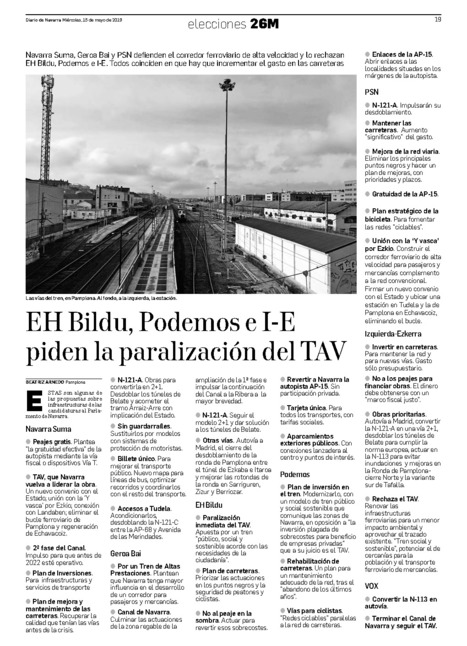 EH Bildu, Podemos e I-E piden la paralización del TAV | Ordenación del Territorio | Scoop.it