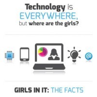Technology Is Everywhere, But Where Are the Girls? Statistics from NCWIT | Eclectic Technology | Scoop.it