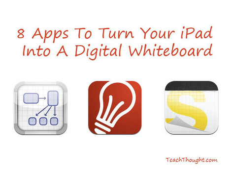 7 Apps To Turn Your iPad Into A Digital Whiteboard | My Interesting Stuff | Scoop.it