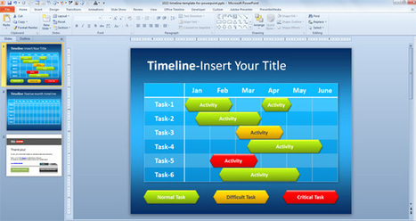 Free Simple Timeline Template for PowerPoint - Free PowerPoint Templates - SlideHunter.com | Lean Startup Templates | Scoop.it