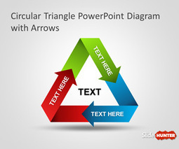 Free Circular Triangle PowerPoint Diagram with Arrows | Diagrams | Scoop.it