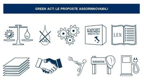 Il Green Act per lo sviluppo delle rinnovabili elettriche | Energie Rinnovabili in Italia: Presente e Futuro nello Sviluppo Sostenibile | Scoop.it