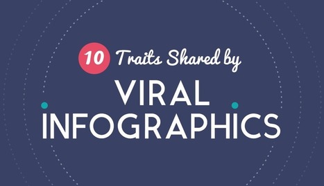Ten traits shared by viral infographics in social media | Creative teaching and learning | Scoop.it