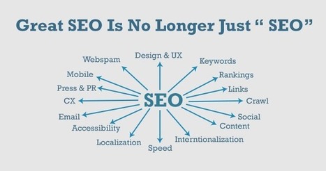 SEO Best Practice Guidelines for 2016 | Search Marketing | Scoop.it