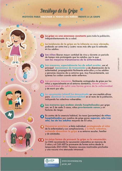 Decálogo de la gripe.10 motivos para vacunar a los niños frente a ella | EnFamilia | Enfermedades y Salud | Scoop.it