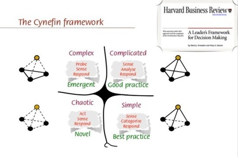 When if &ldquo;agile&rdquo; is nothing more than the dynamic of a system? | by Pierre Neis | Devops for Growth | Scoop.it