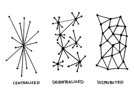 Locking the Web Open with Decentralizing Tech and Platform Co-ops | Peer2Politics | Scoop.it