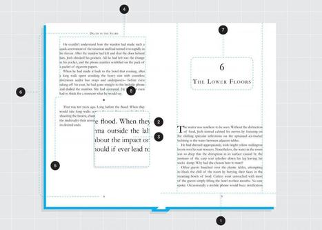 8 Formatting Tips for Creating the Perfect Book Design | Public Relations & Social Marketing Insight | Scoop.it