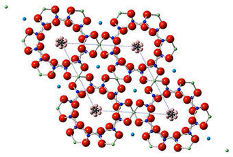 Physicists discover new state of the water molecule | Dr. Goulu | Scoop.it