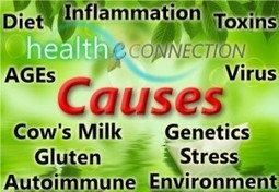 Triggers, Drivers and Modifying Factors in Type 1 Diabetes | Health ... | AUTOIMMUNITY | Scoop.it