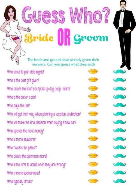 Questions In Wedding Scoop It