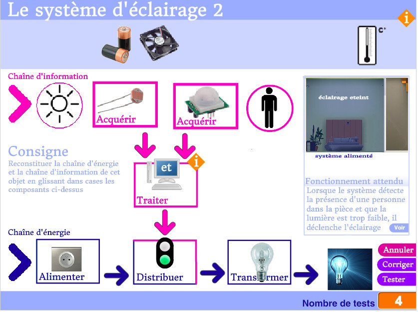 Evaluation Technologie 4ème Chaine D'information Corrigé