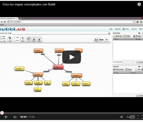 Aprende a usar herramientas para elaborar mapas conceptuales:Bubbl y Popplet | TIC & Educación | Scoop.it