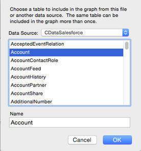 Bidirectional Access to Dropbox Data from FileMaker Pro | Learning Claris FileMaker | Scoop.it