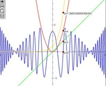 e-Tutor - Graphing Calculator.- | Matemáticas.- | Scoop.it